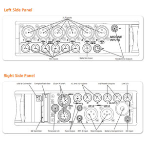 Sound Devices 664 Left & Right Sides